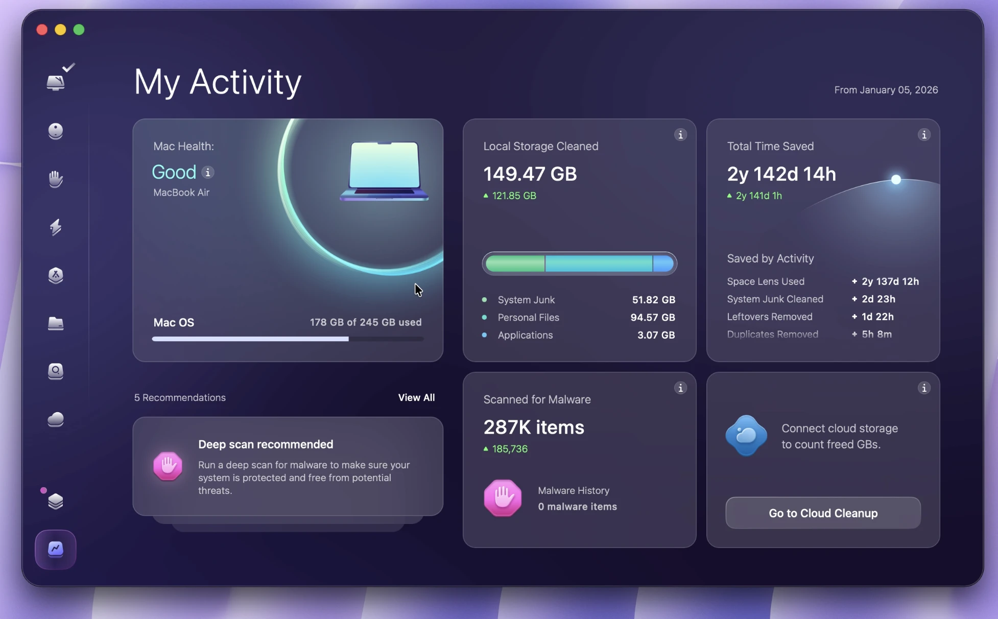CleanMyMac X review